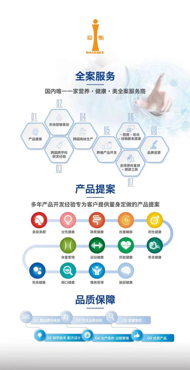 爱衡供应链创新迭代 打造大健康产业物业管理新业态