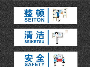 创意简约企业6S管理展板设计 打造高效安全文化墙